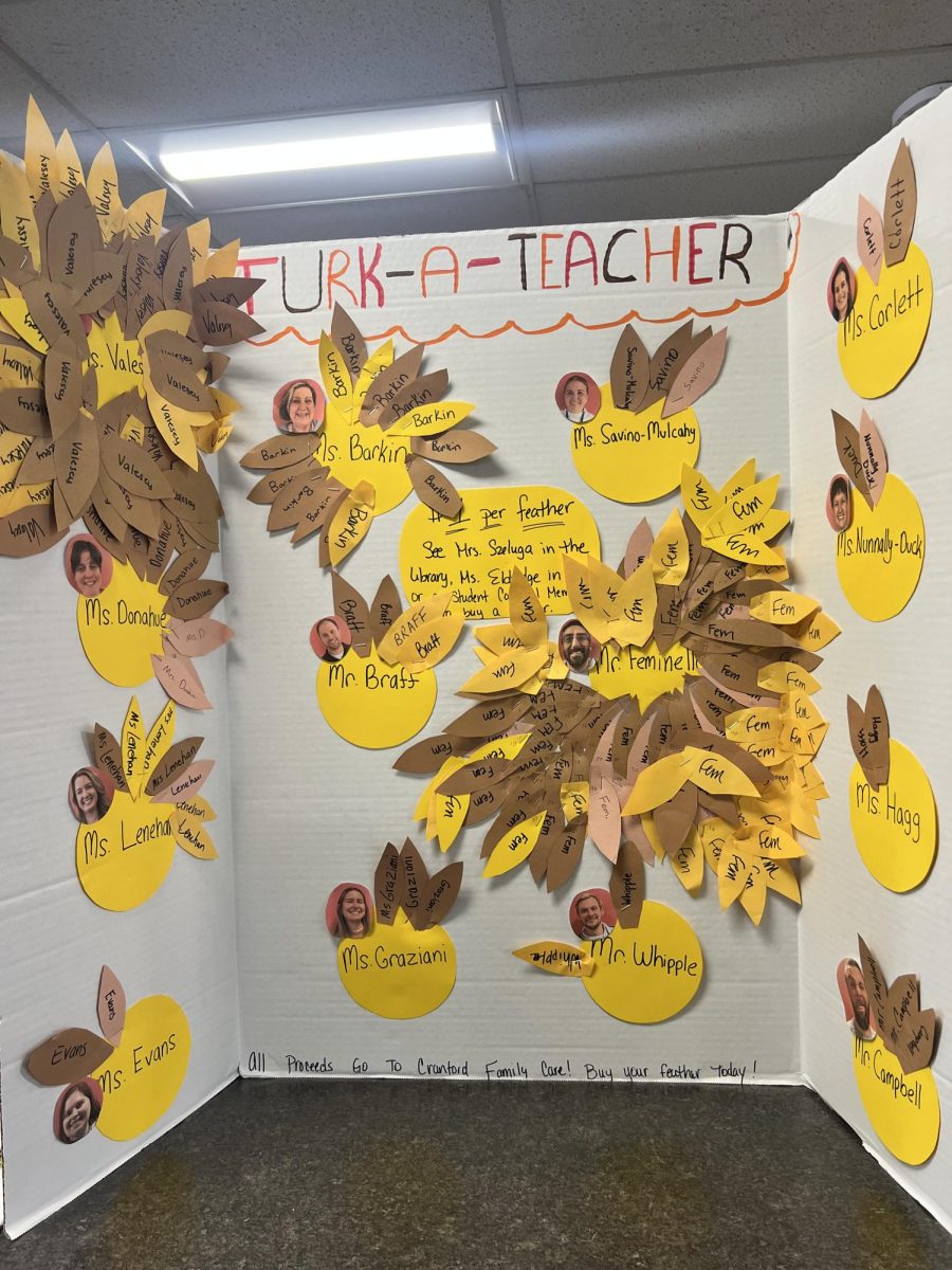 The Turk-A-Teacher Tradition Continues At CHS